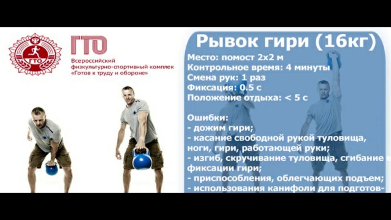 Гиревой ветераны нормативы. ГТО рывок гири 16 кг норматив. Рывок гири 16 кг техника ГТО. Рывок гири ГТО нормативы. Рывок гири 16 кг нормативы.